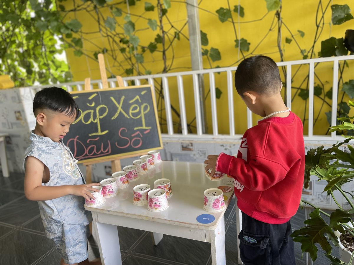 Ảnh hoạt động