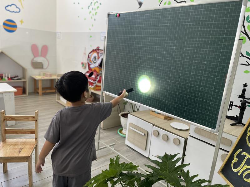 Ảnh hoạt động