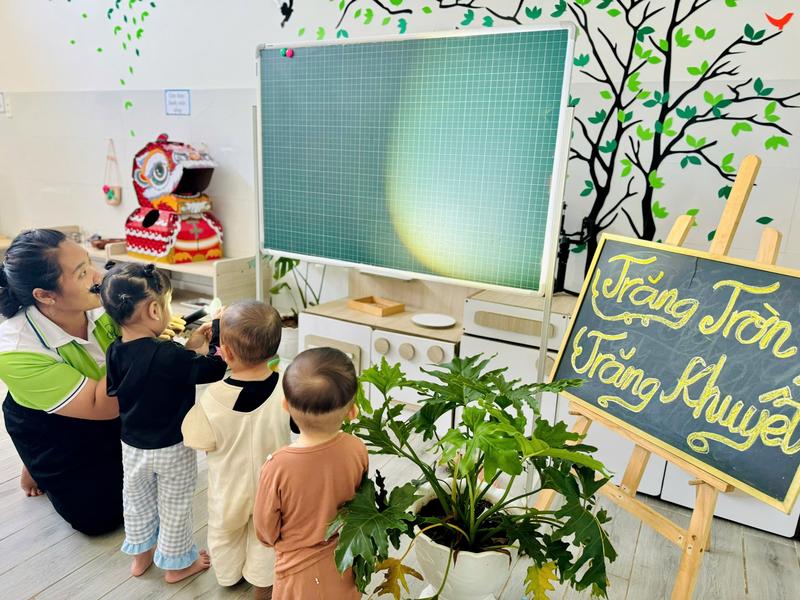 Ảnh hoạt động