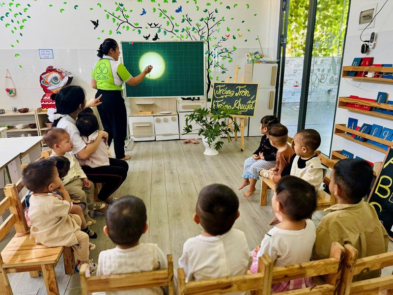 Ảnh hoạt động