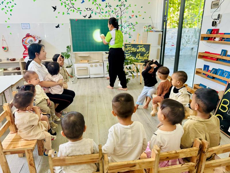 Ảnh hoạt động