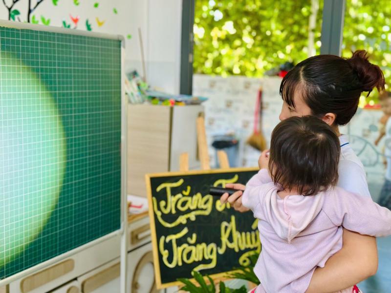 Ảnh hoạt động