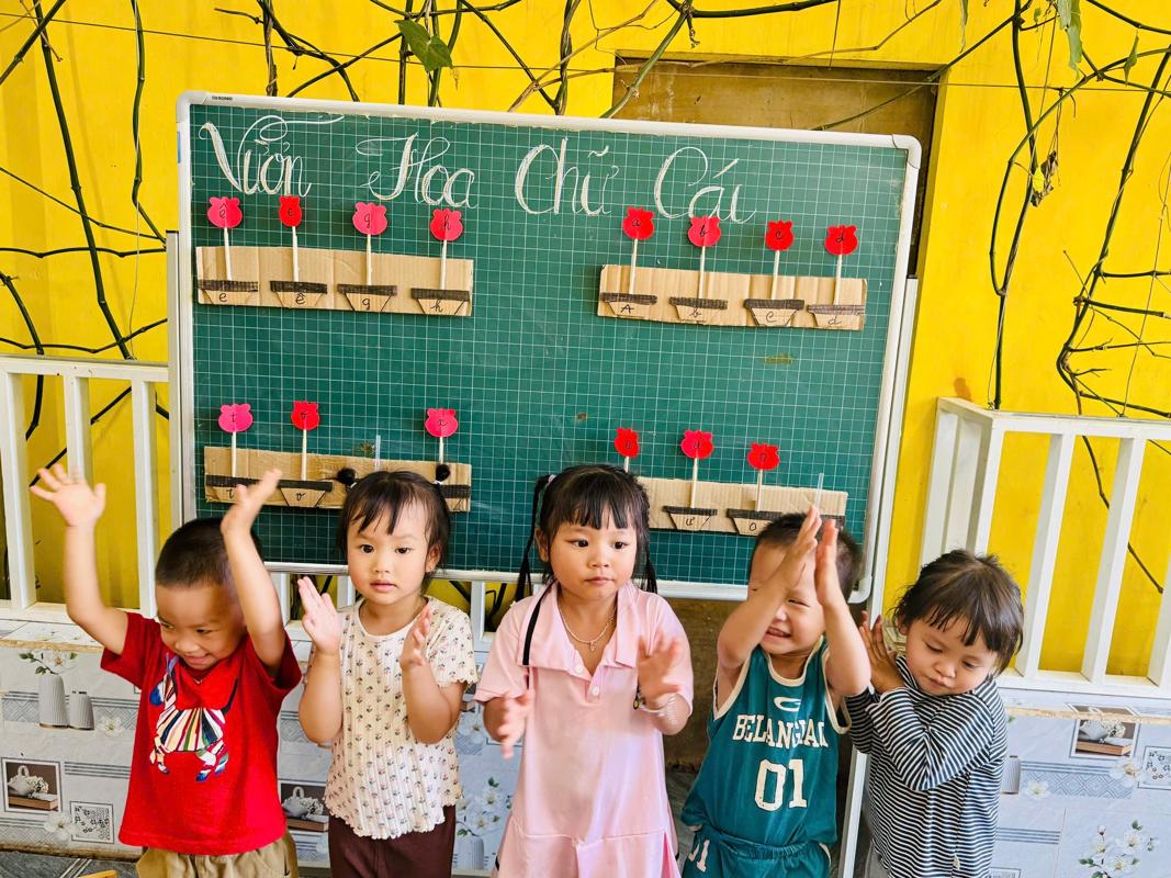 Ảnh hoạt động