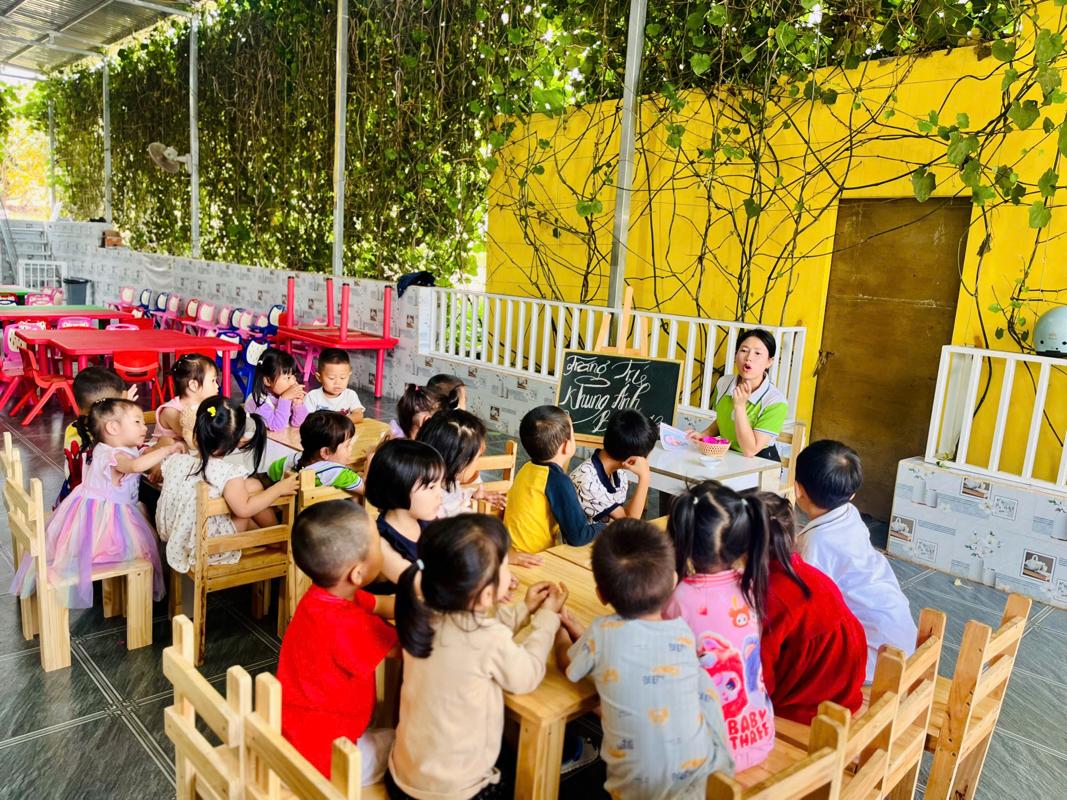 Ảnh hoạt động