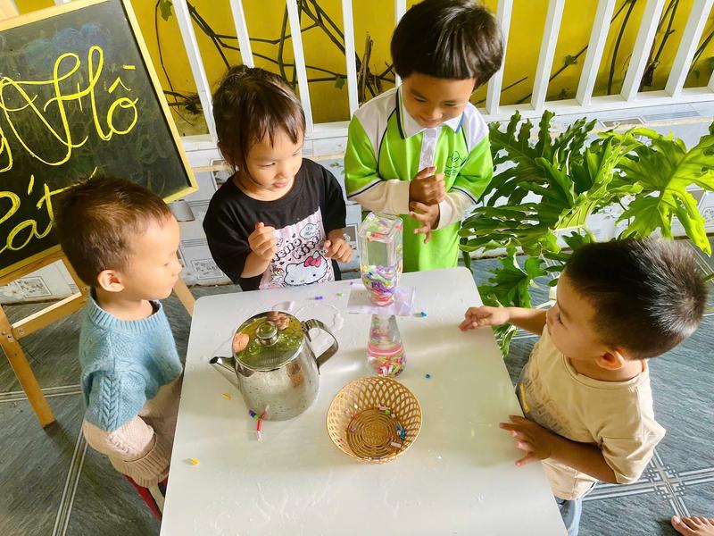 Ảnh hoạt động