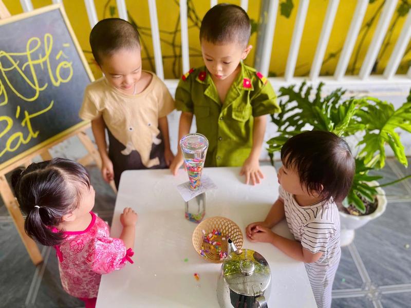 Ảnh hoạt động