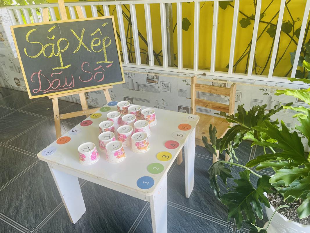 Ảnh hoạt động