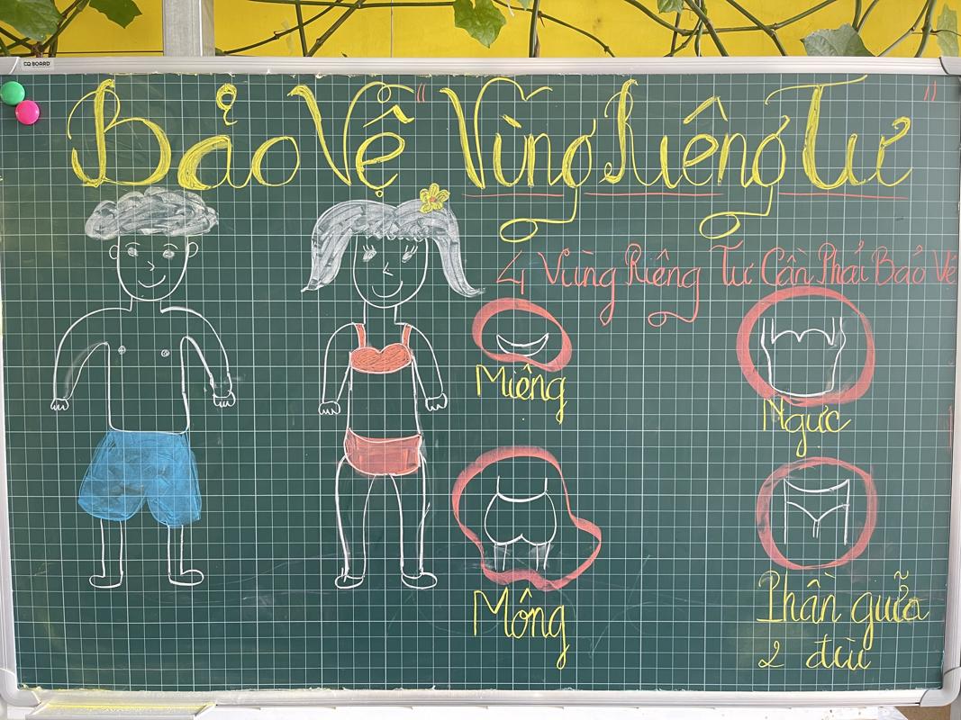 Ảnh hoạt động