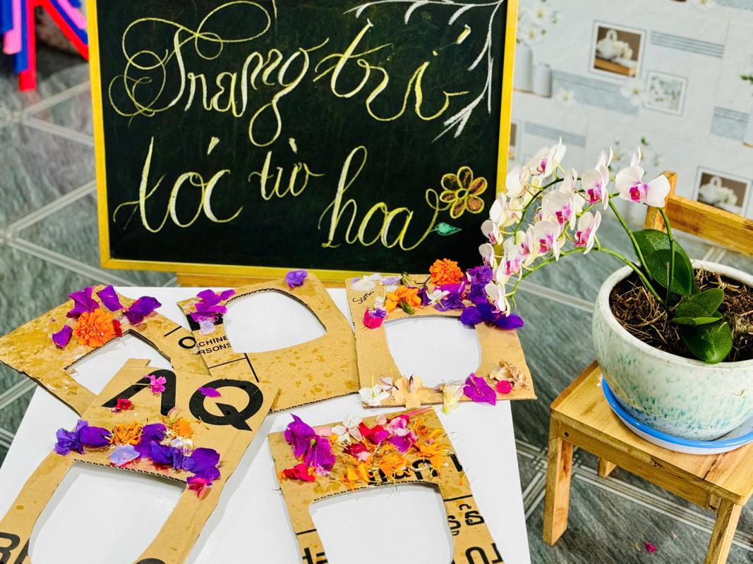 Ảnh hoạt động