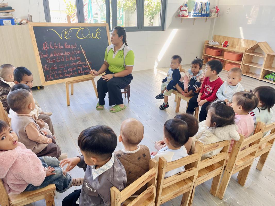 Ảnh hoạt động