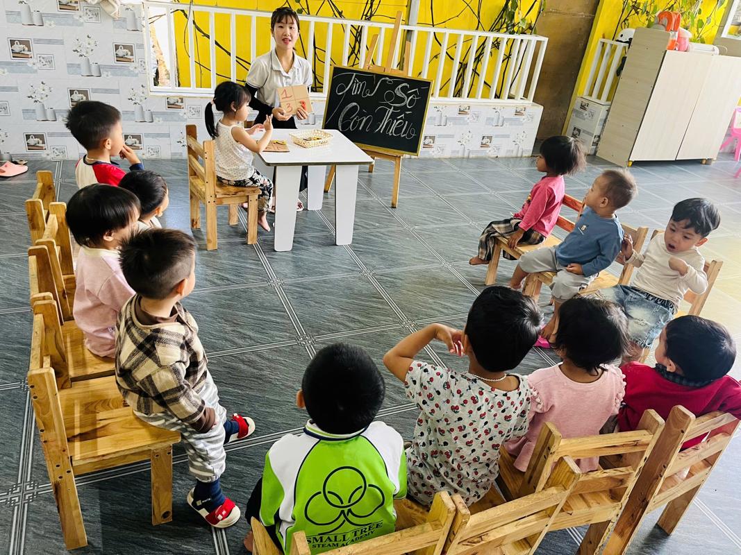 Ảnh hoạt động