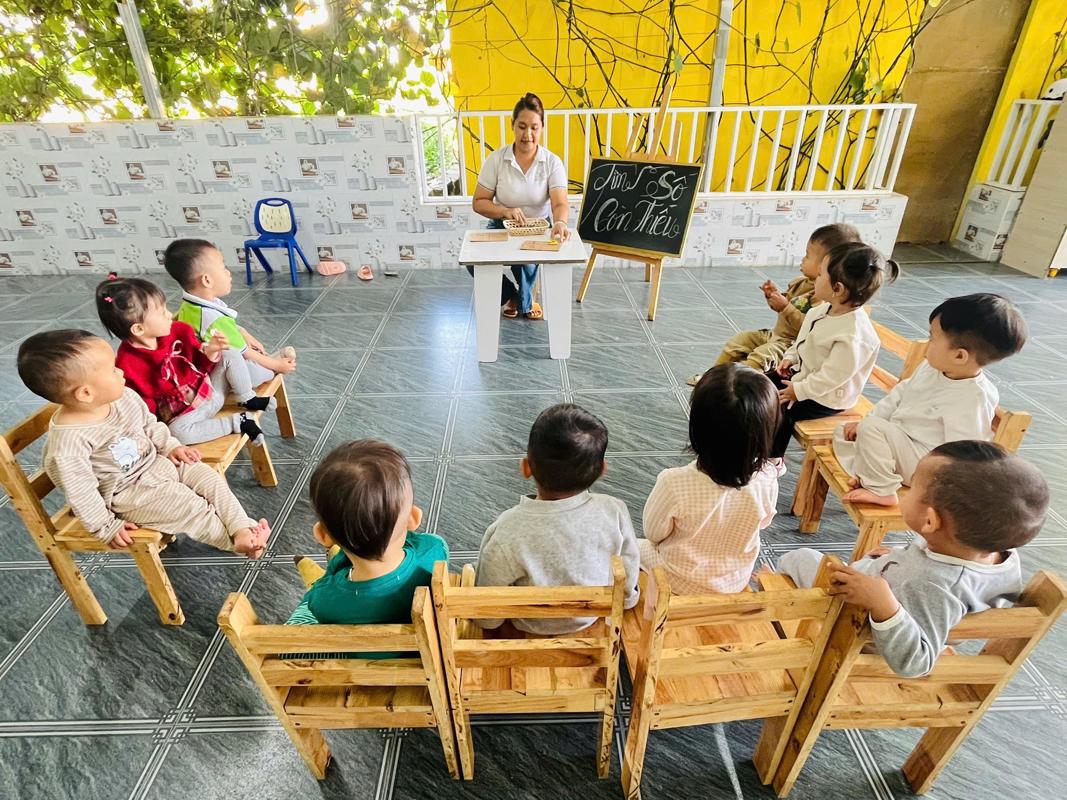 Ảnh hoạt động